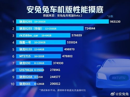 科技早报 魅族21开启预定，安兔兔车机版性能榜出炉，红魔9 Pro预售增长3倍